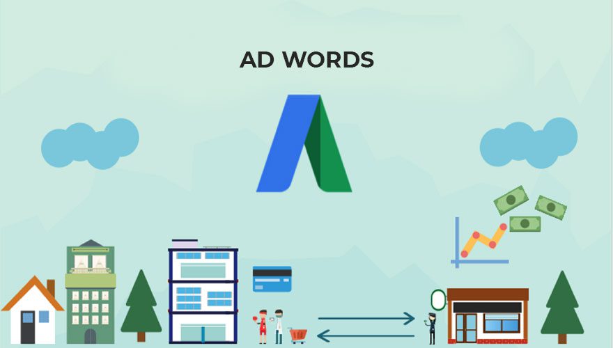 Ad words Price Extensions