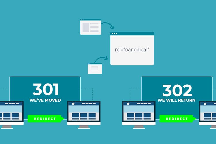 Difference between 301, 302 and REL canonical