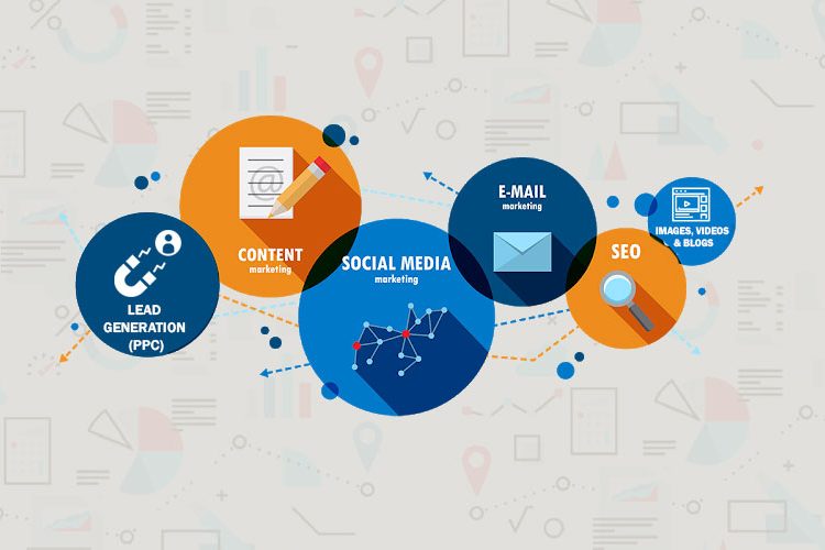Leading Digital Marketing Agency