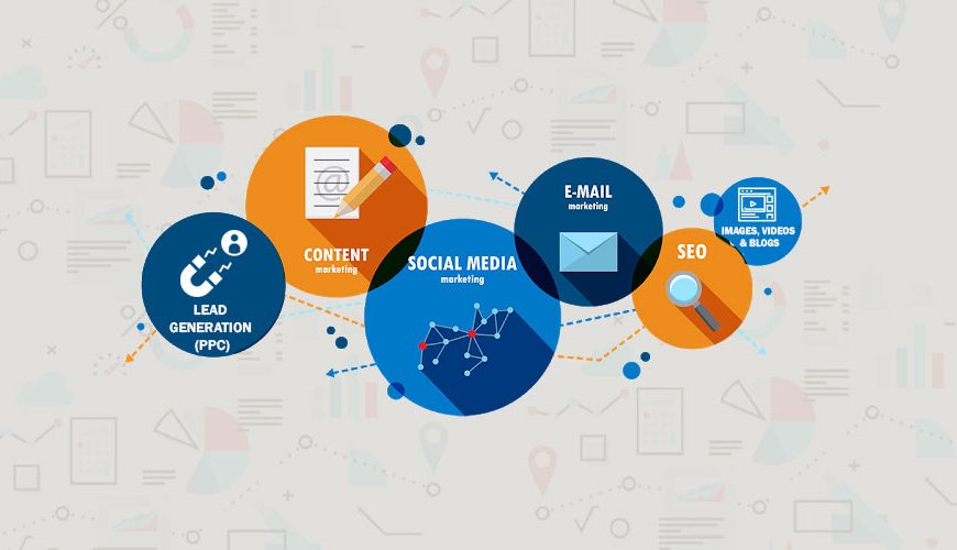 Leading Digital Marketing Agency