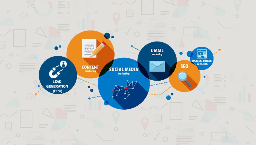 Leading Digital Marketing Agency