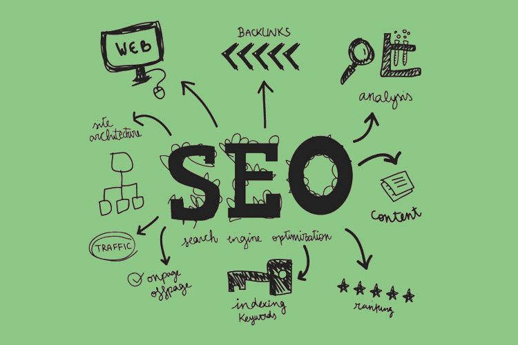 Characteristics of Good SEO Company