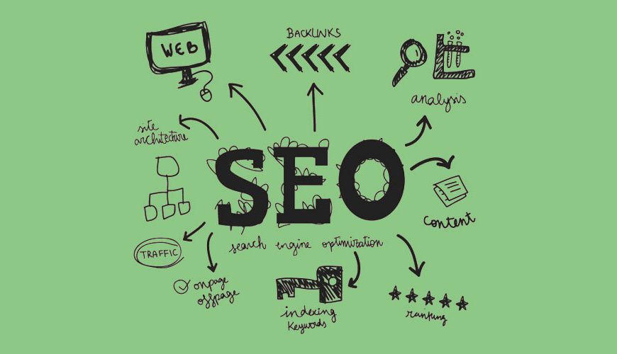 Characteristics of Good SEO Company