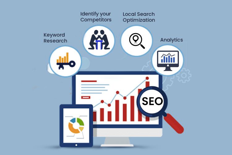 Professional SEO Services