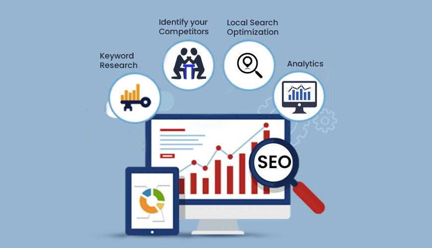 Professional SEO Services