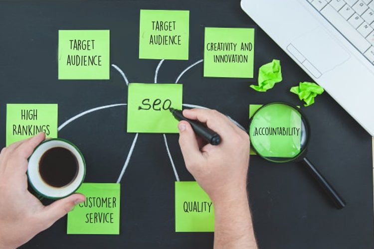 Best SEO Service Company