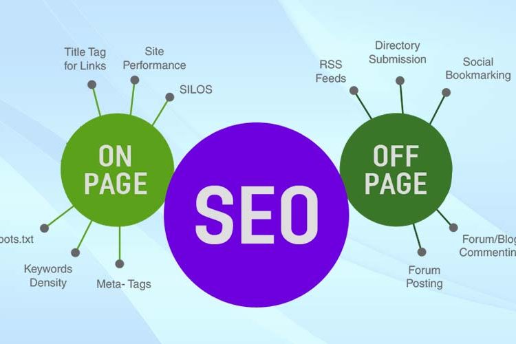 Off Page vs On Page