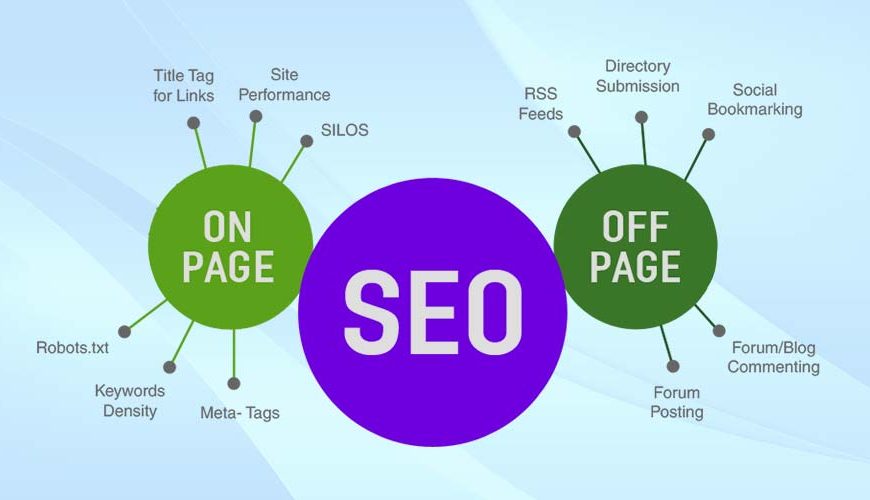 Off Page vs On Page