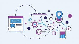 Core Web Vitals