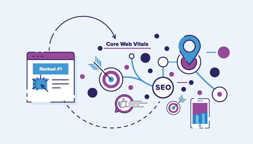 Core Web Vitals